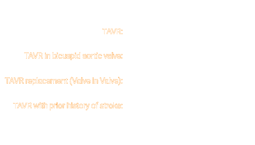 TAVR procedures